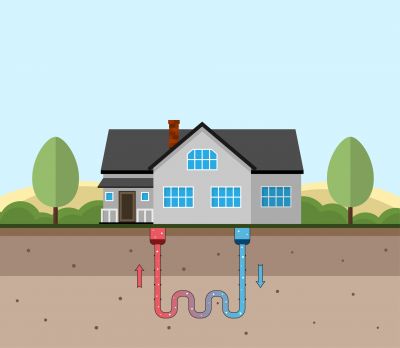 Geothermal Heating Installation