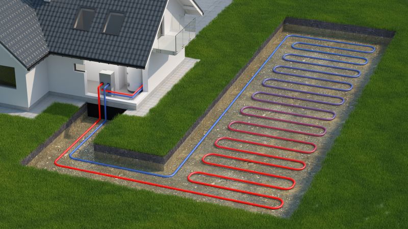 Geothermal Heating Installation Options and Insights